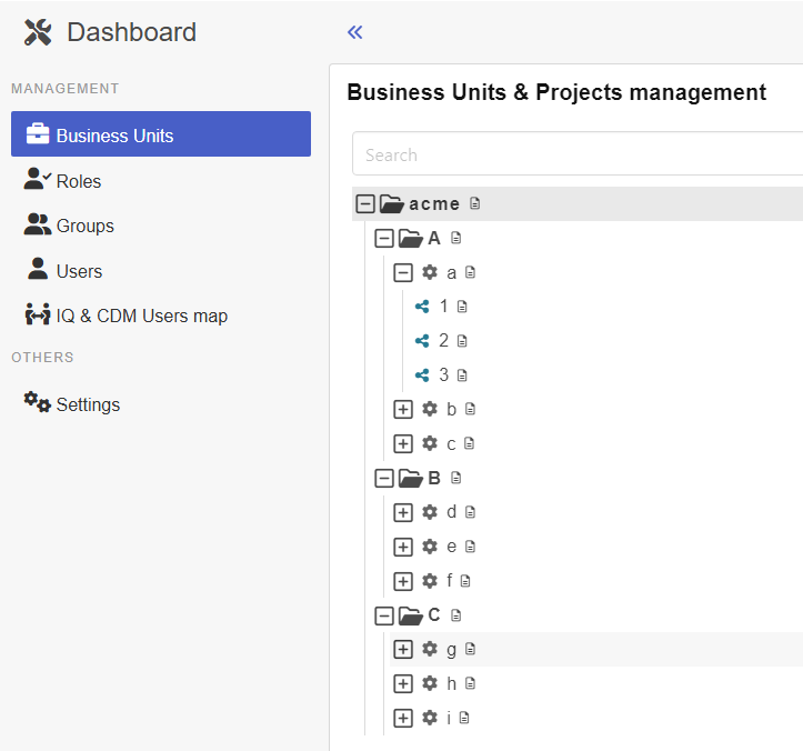 Admin view business units